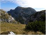 Planina Ravne - Ojstrica